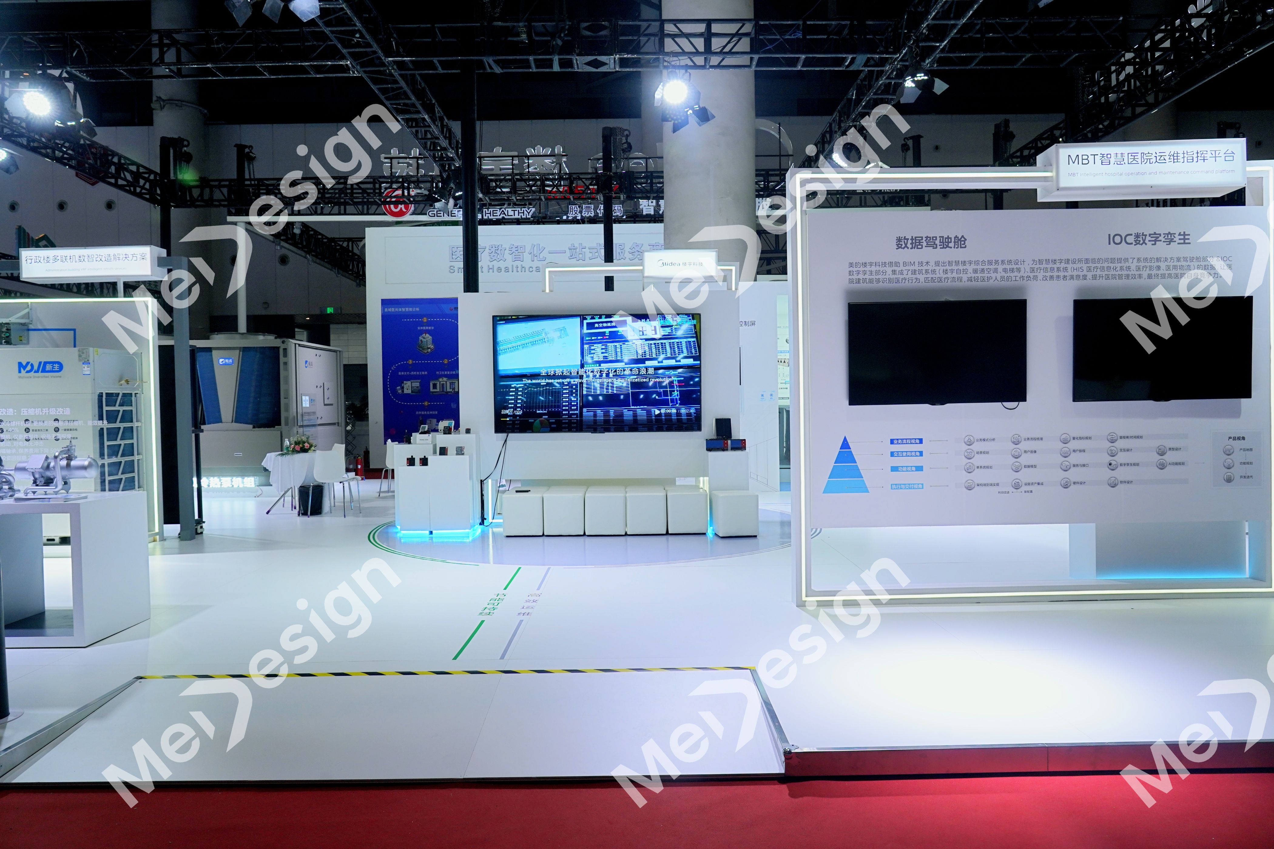 Midea ▪ 楼宇科技 - 图片 5